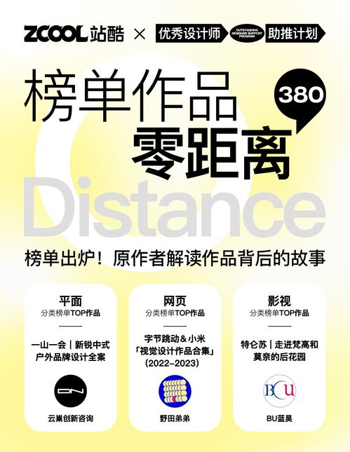 第380期项目策划与公关服务 打造成功品牌的关键引擎