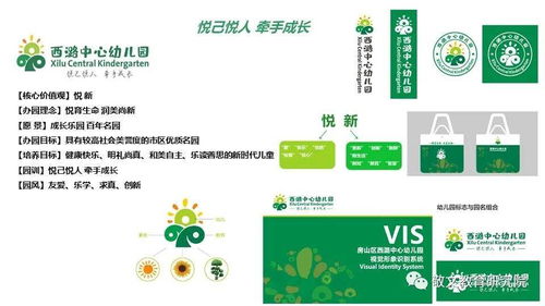 北京敬文教育研究院项目研究成果与学校文化设计案例简要呈现